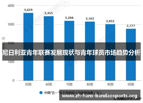 尼日利亚青年联赛发展现状与青年球员市场趋势分析