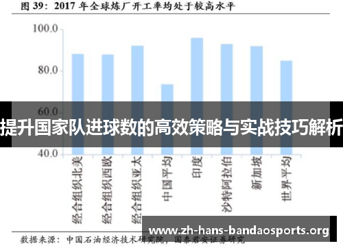 提升国家队进球数的高效策略与实战技巧解析