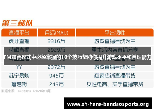 FM联赛模式中必须掌握的10个技巧帮助你提升游戏水平和管理能力