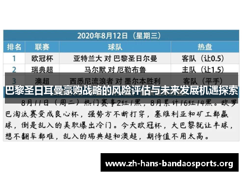 巴黎圣日耳曼豪购战略的风险评估与未来发展机遇探索