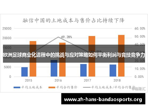 欧洲足球商业化进程中的挑战与应对策略如何平衡利润与竞技竞争力