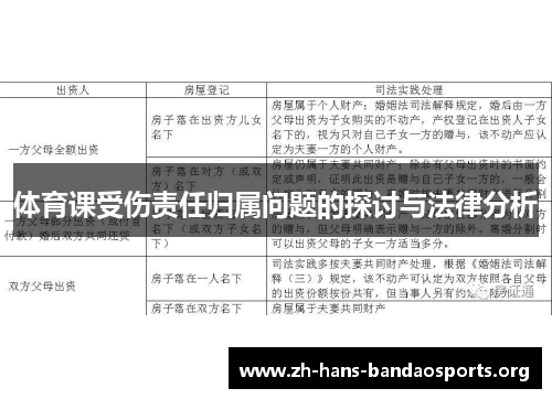 体育课受伤责任归属问题的探讨与法律分析