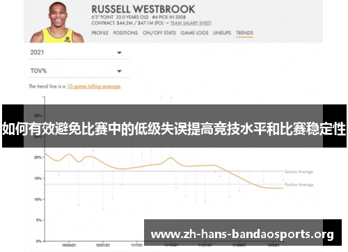 如何有效避免比赛中的低级失误提高竞技水平和比赛稳定性