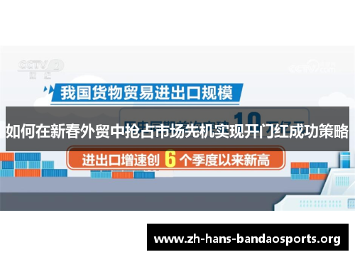 如何在新春外贸中抢占市场先机实现开门红成功策略