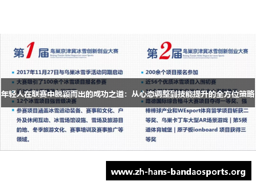 年轻人在联赛中脱颖而出的成功之道：从心态调整到技能提升的全方位策略