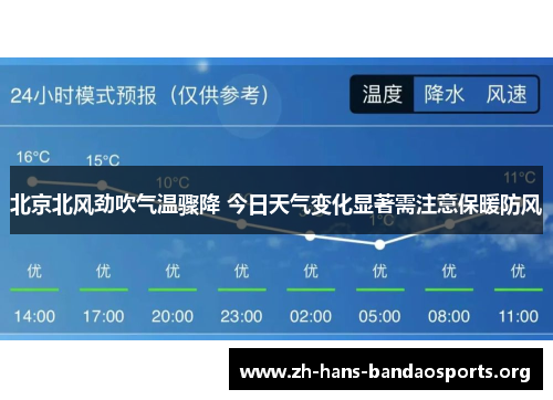 北京北风劲吹气温骤降 今日天气变化显著需注意保暖防风