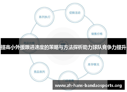 提高小外援跟进速度的策略与方法探析助力球队竞争力提升
