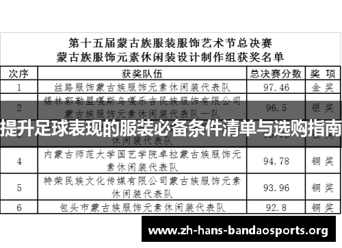 提升足球表现的服装必备条件清单与选购指南