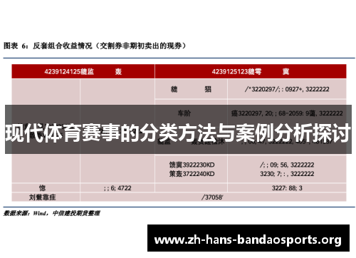 现代体育赛事的分类方法与案例分析探讨