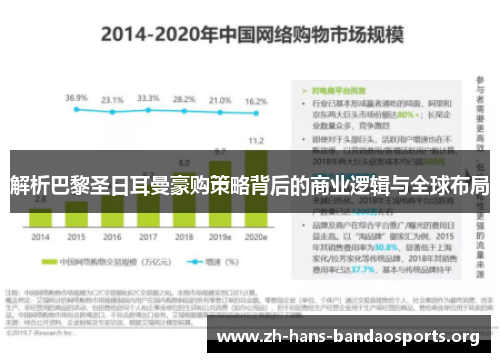 解析巴黎圣日耳曼豪购策略背后的商业逻辑与全球布局