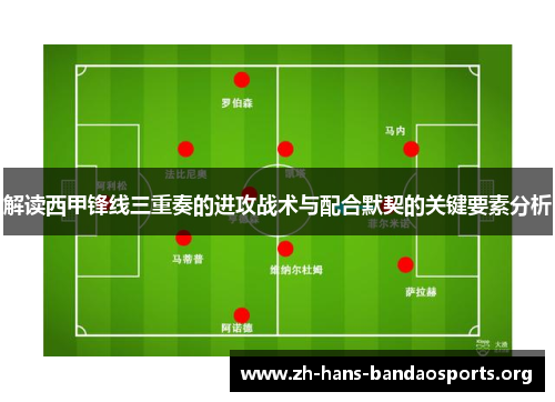 解读西甲锋线三重奏的进攻战术与配合默契的关键要素分析 解读西甲锋线三重奏的进攻战术与配合默契的关键要素分析