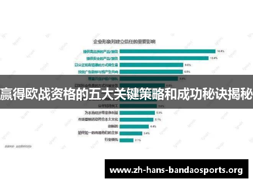 赢得欧战资格的五大关键策略和成功秘诀揭秘