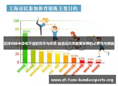 足球训练中身体不适的警示与反思 促进运动员健康发展的必要性与措施