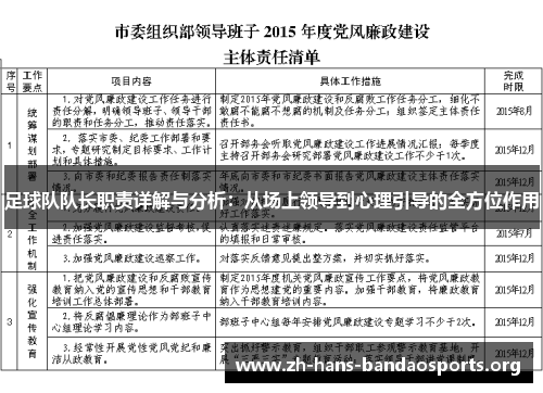 足球队队长职责详解与分析：从场上领导到心理引导的全方位作用