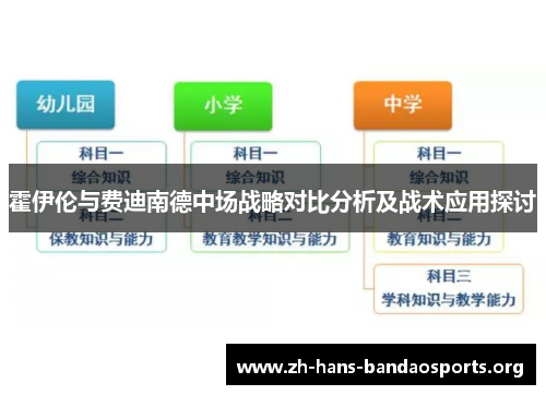 霍伊伦与费迪南德中场战略对比分析及战术应用探讨