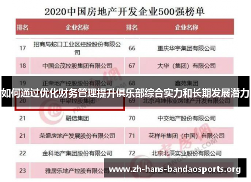 如何通过优化财务管理提升俱乐部综合实力和长期发展潜力 如何通过优化财务管理提升俱乐部综合实力和长期发展潜力