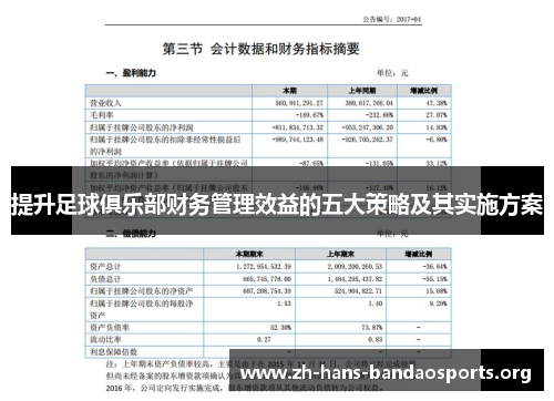 提升足球俱乐部财务管理效益的五大策略及其实施方案