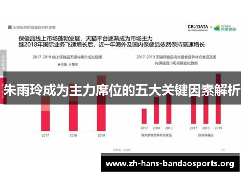 朱雨玲成为主力席位的五大关键因素解析