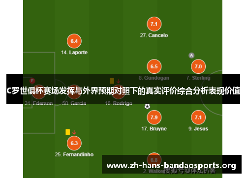 C罗世俱杯赛场发挥与外界预期对照下的真实评价综合分析表现价值