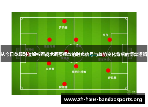 从今日英超对位解析看战术调整释放的胜负信号与趋势变化背后的博弈逻辑